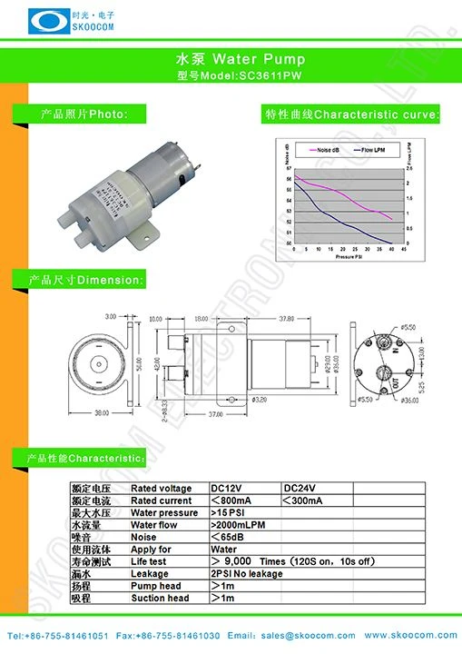 SC3611PW (2)